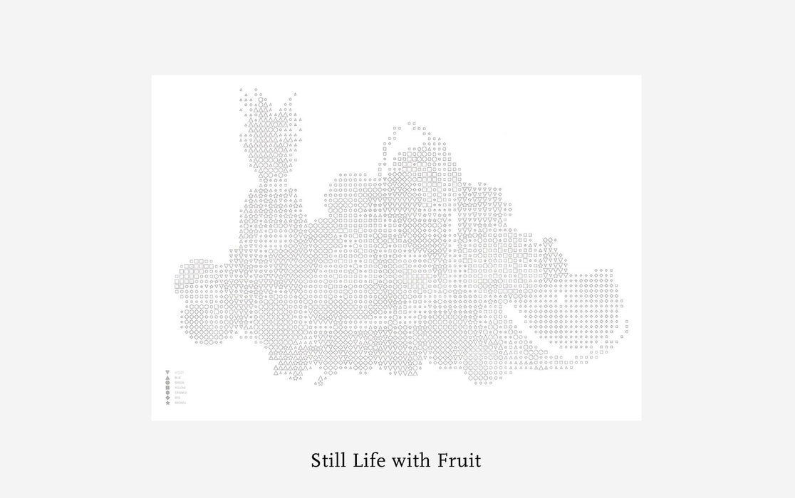 Therapeutic Colouring A1  Poster : Still Life with Fruit - Daily Mind
